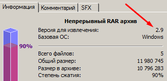 RAR 2.9